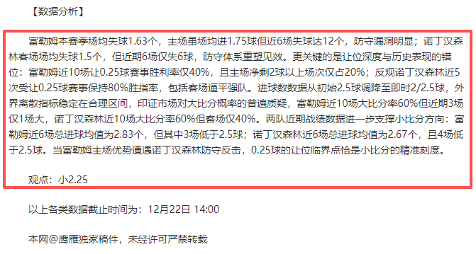 独家推荐,英冠焦点战,圣徒低谷待,bet365,bet365体育,bet365下载,bet365官网入口