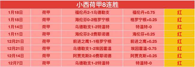 浓眉哥首战,狂揽,篮板,bet365,bet365体育,bet365下载,bet365官网入口