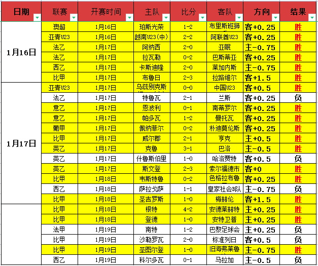 拜仁霸气十,波多尔斯基,点赞,bet365,bet365体育,bet365下载,bet365官网入口