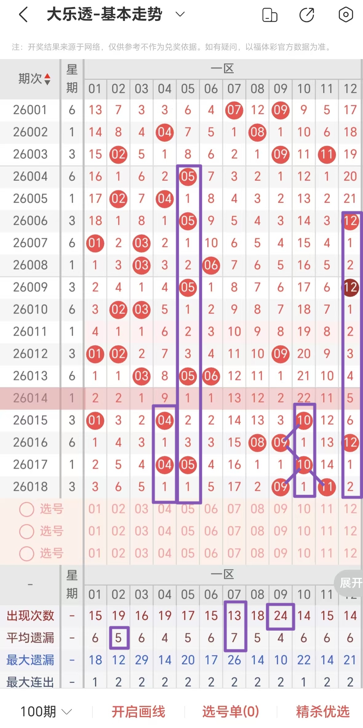 揭秘福彩,组选奖号,奇遇记,bet365,bet365体育,bet365下载,bet365官网入口