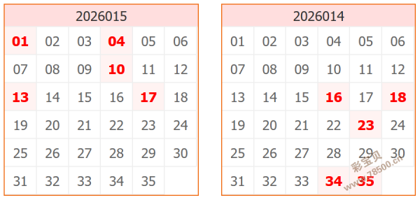 双色球,期专家红球,胆推荐,bet365,bet365体育,bet365下载,bet365官网入口
