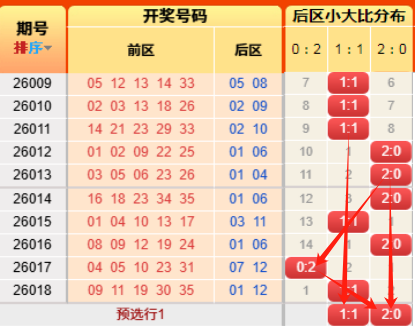 福彩,期专家独胆,推荐及投注,bet365,bet365体育,bet365下载,bet365官网入口