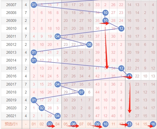 彩虹之泪,揭秘大乐透,奇偶平衡,bet365,bet365体育,bet365下载,bet365官网入口