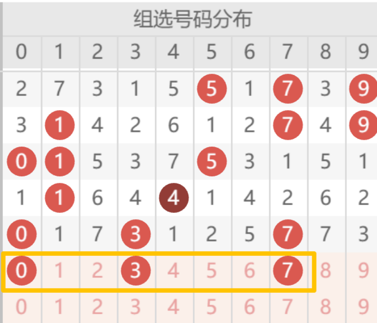 福彩,期专家推荐,潮鳴和值尾,bet365,bet365体育,bet365下载,bet365官网入口