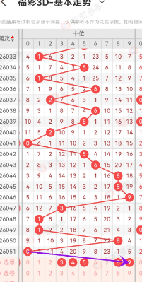 热血彩运,双色球,揭秘攻略,bet365,bet365体育,bet365下载,bet365官网入口