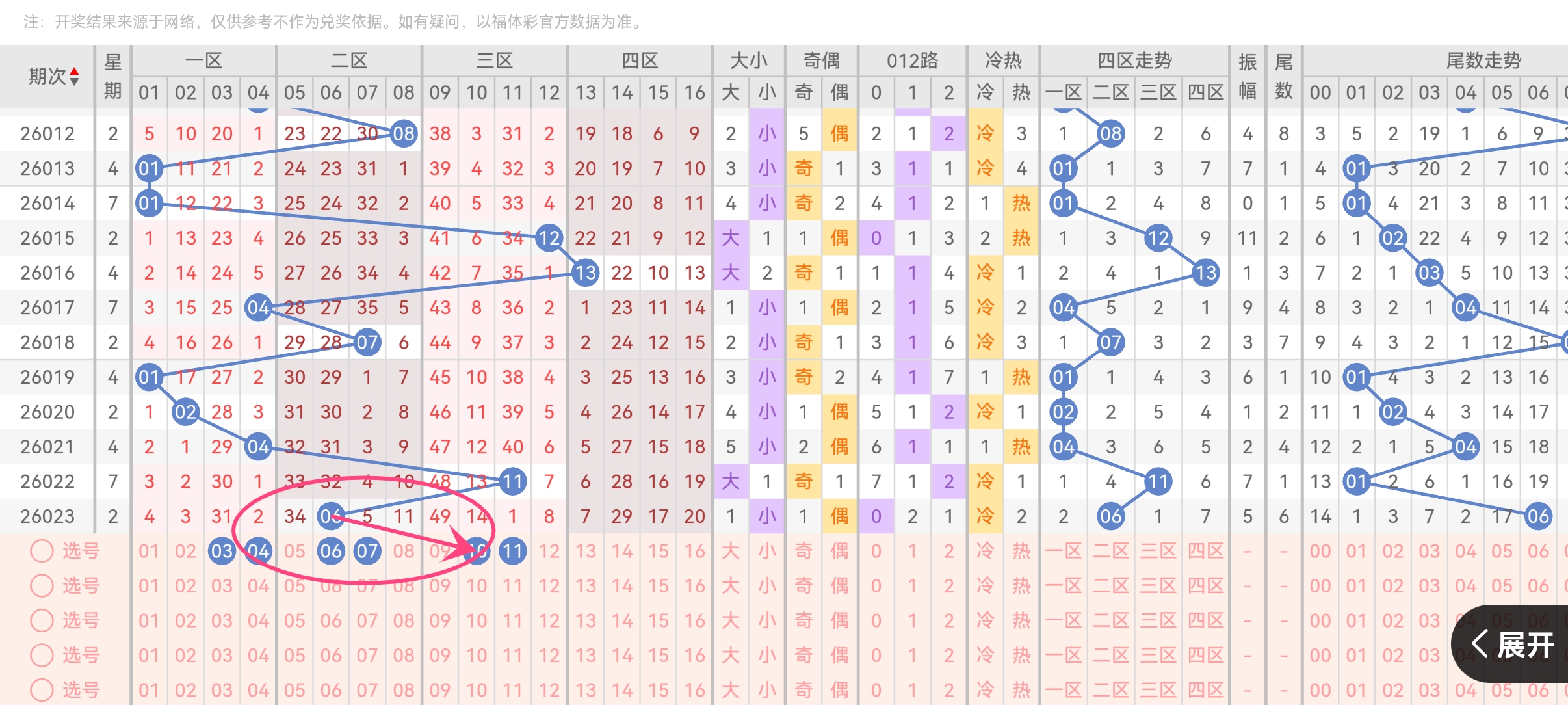 体彩排列,期号码预测,专家胆拖杀,bet365,bet365体育,bet365下载,bet365官网入口