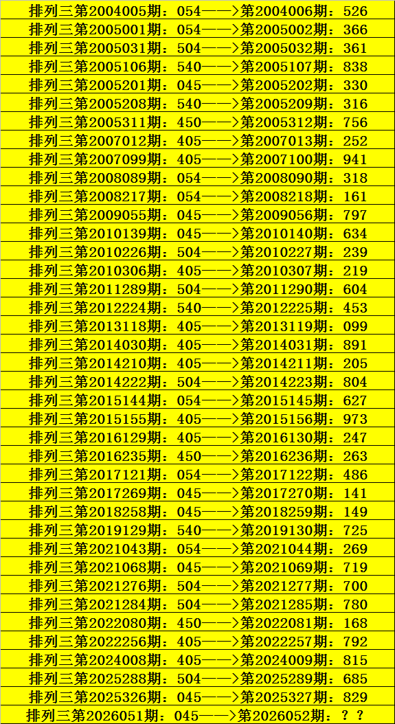 太乙生肖,期大乐透预,质合分析推,bet365,bet365体育,bet365下载,bet365官网入口