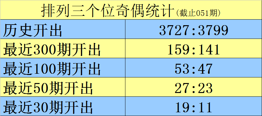 太乙生肖,期大乐透预,质合分析推,bet365,bet365体育,bet365下载,bet365官网入口
