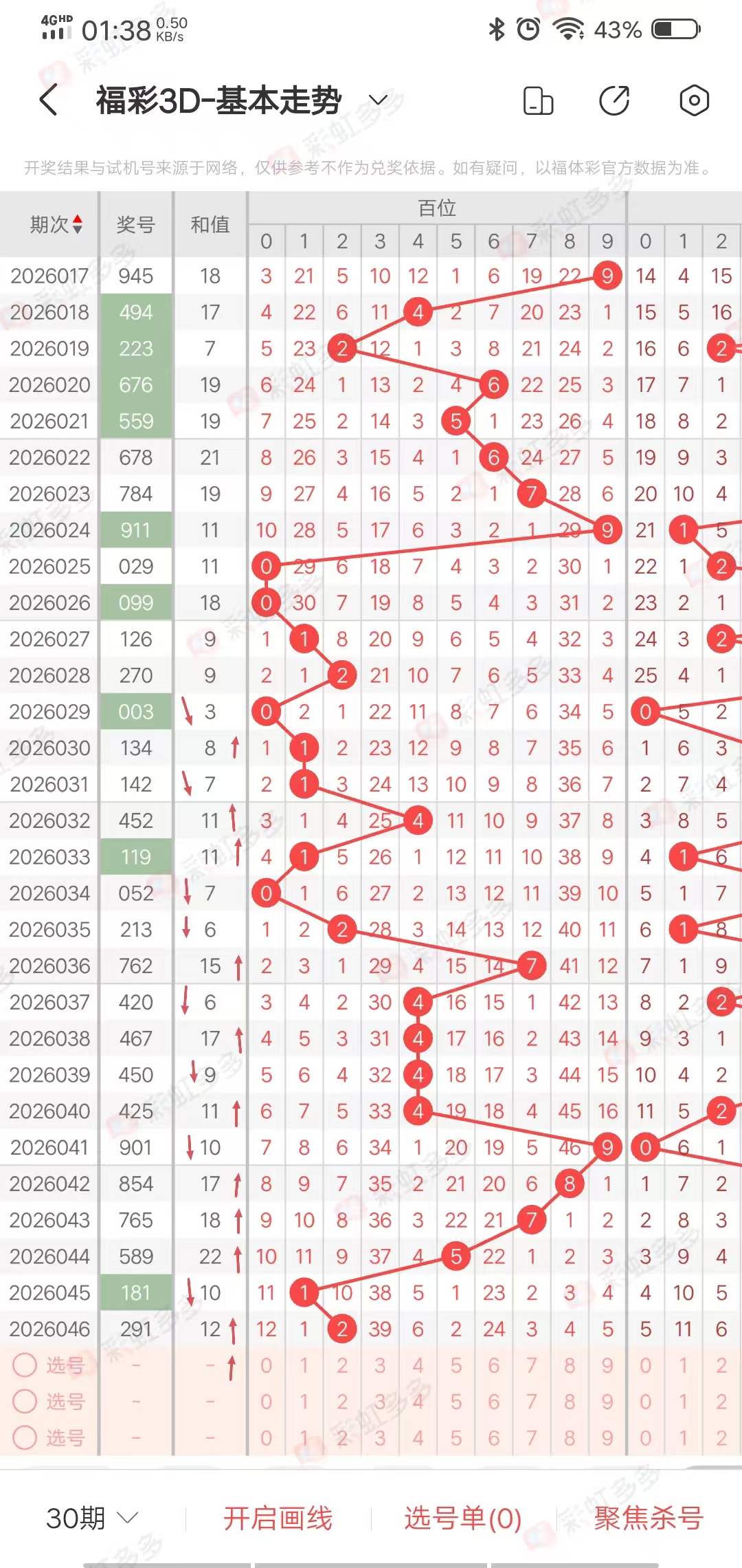 福彩,马王,期专家推荐,bet365,bet365体育,bet365下载,bet365官网入口