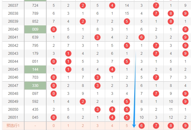 大乐透,期专家质合,分析推荐前,bet365,bet365体育,bet365下载,bet365官网入口