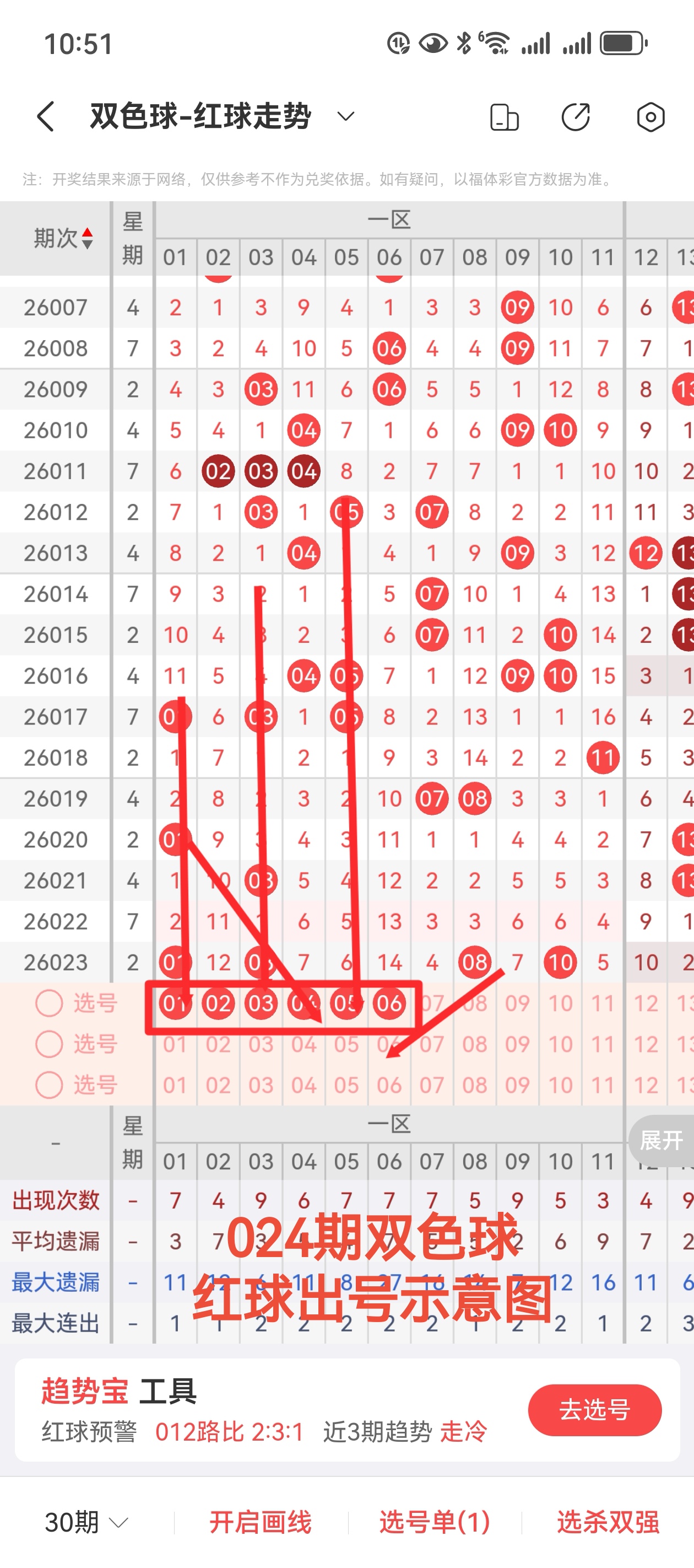 鲁宾汉独家,揭秘,期彩票盛宴,bet365,bet365体育,bet365下载,bet365官网入口