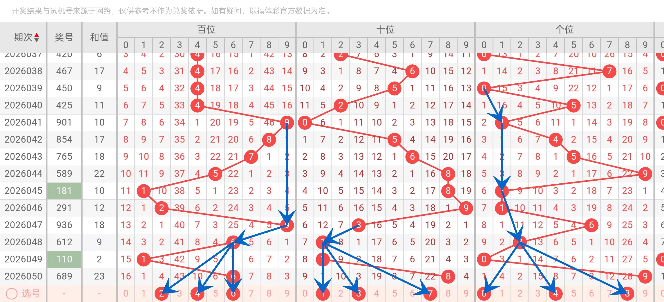 快乐,期专家质合,分析推荐,bet365,bet365体育,bet365下载,bet365官网入口