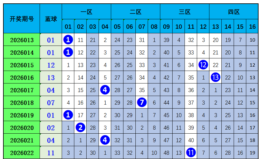 期排列,专家推荐,质合分析大,bet365,bet365体育,bet365下载,bet365官网入口