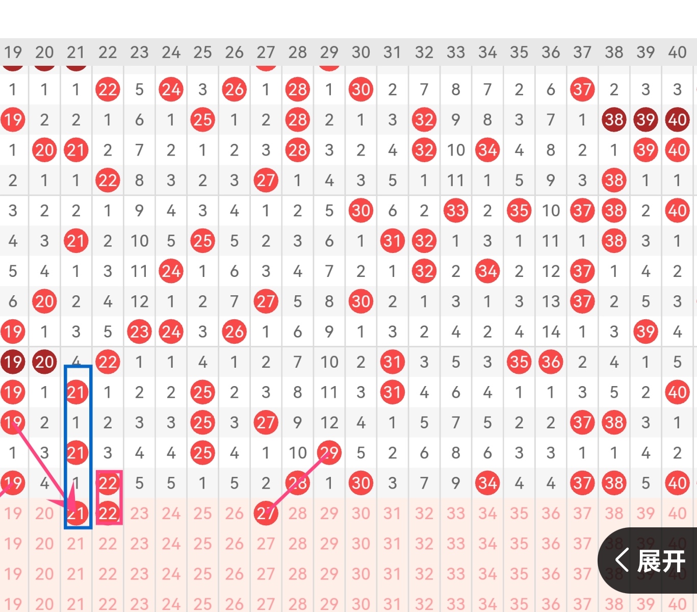 双色球,期号专家复,推荐分析,bet365,bet365体育,bet365下载,bet365官网入口