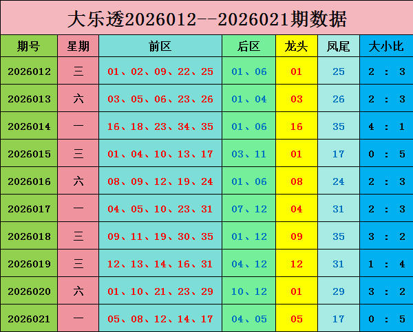 排列三第,期专家质合,分析推荐前,bet365,bet365体育,bet365下载,bet365官网入口