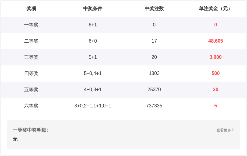 排列三第,期专家质合,分析推荐前,bet365,bet365体育,bet365下载,bet365官网入口