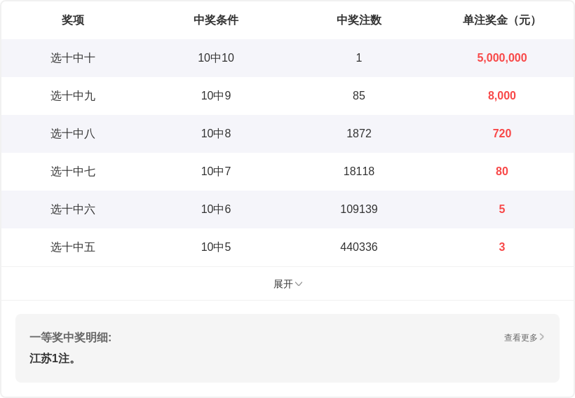 排列三,期专家推荐,胆码,bet365,bet365体育,bet365下载,bet365官网入口