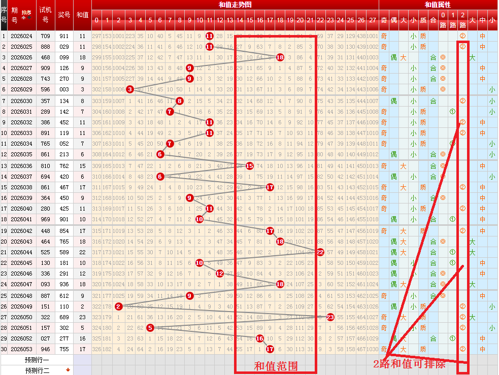 推荐,刘星大乐透,期预测,bet365,bet365体育,bet365下载,bet365官网入口