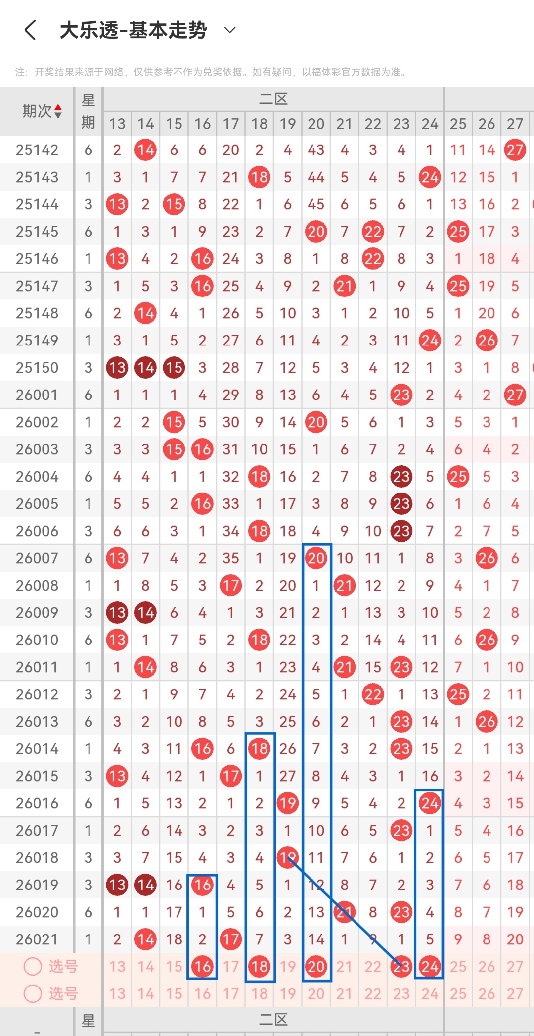 福彩,期专家质合,分析推荐,bet365,bet365体育,bet365下载,bet365官网入口