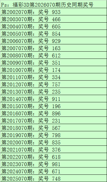 期排列三揭,和值探底,财迷们速来,bet365,bet365体育,bet365下载,bet365官网入口