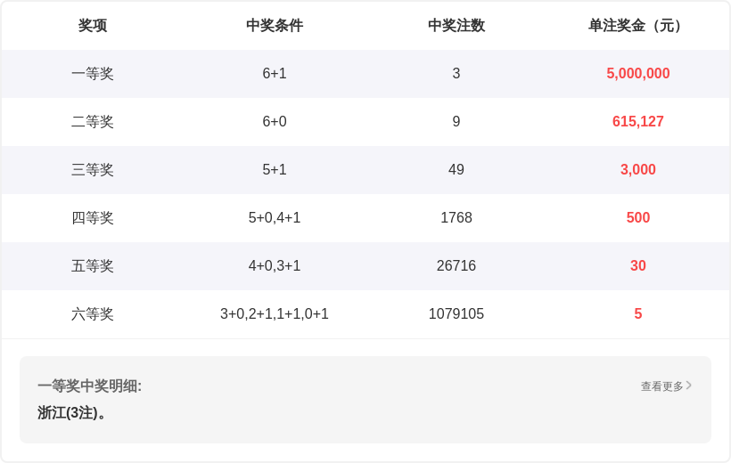 刘明排列三,期推荐,两码,bet365,bet365体育,bet365下载,bet365官网入口
