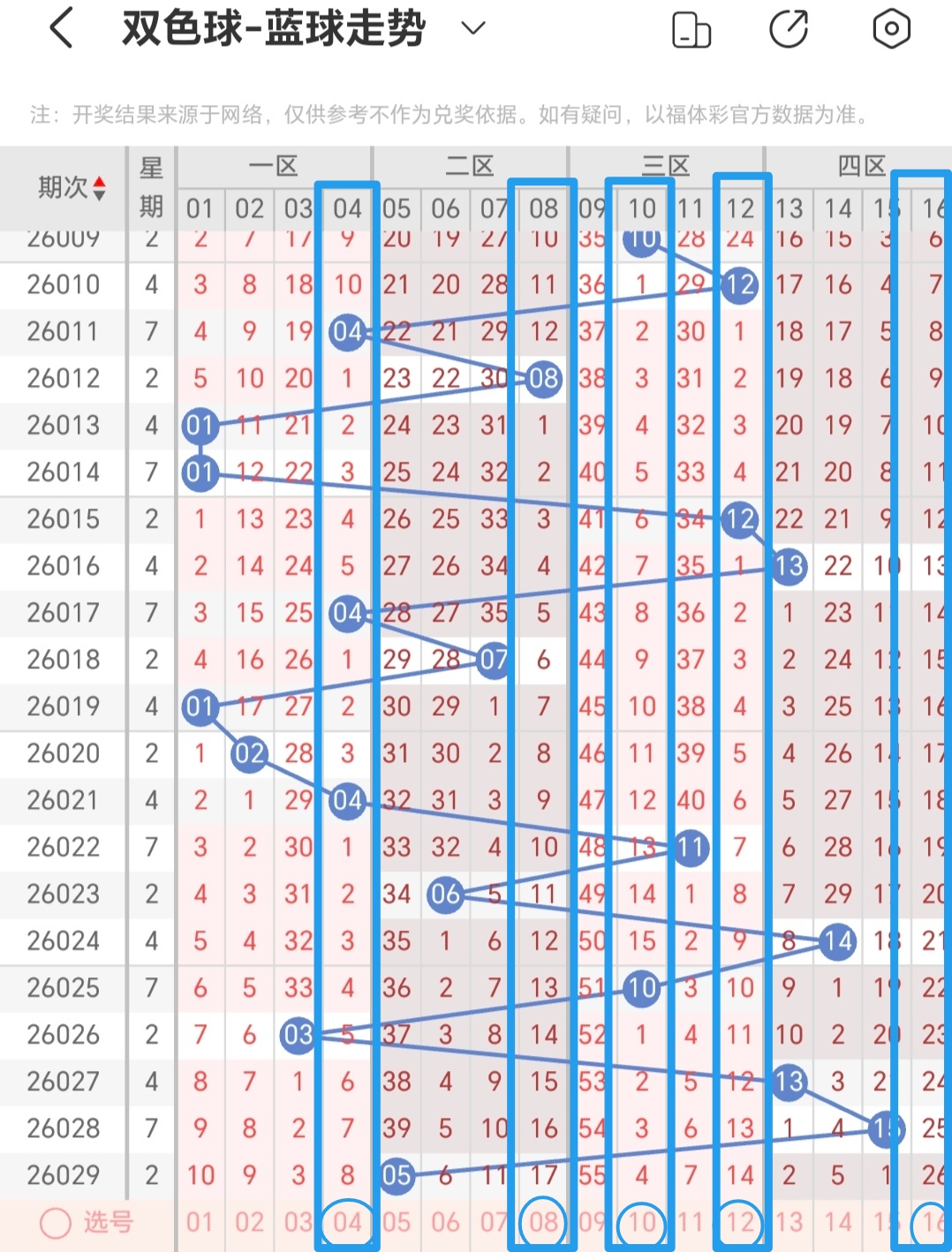 福彩,轩竹第,期专家推荐,bet365,bet365体育,bet365下载,bet365官网入口