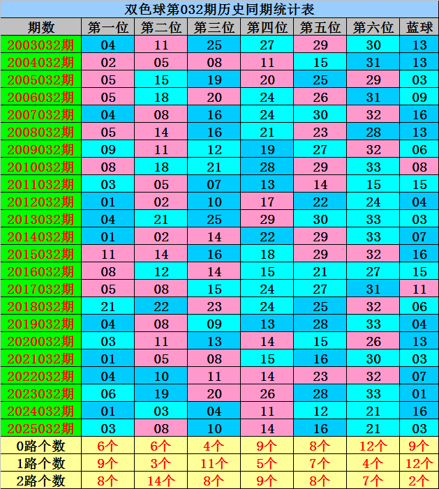 期七星彩专,家推荐,大小比质合,bet365,bet365体育,bet365下载,bet365官网入口