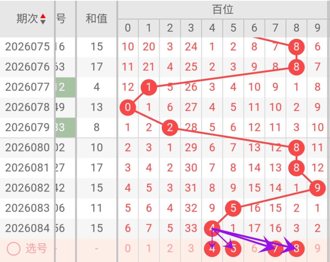 排列三,期预测,专家质合分,bet365,bet365体育,bet365下载,bet365官网入口