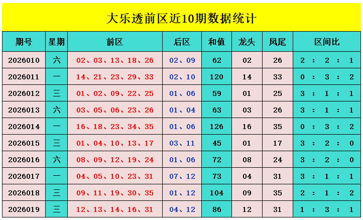 期排列三忆,江南专家质,合推荐前区,bet365,bet365体育,bet365下载,bet365官网入口