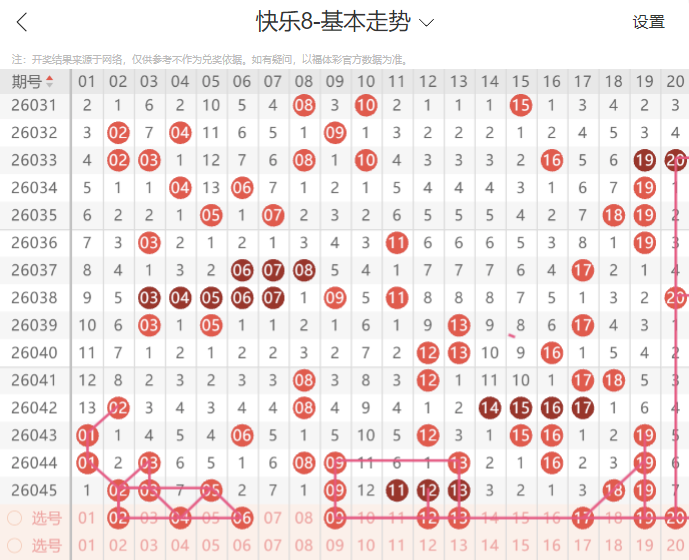 大乐透期号,专家推荐,质合分析前,bet365,bet365体育,bet365下载,bet365官网入口