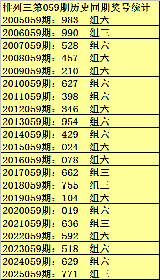 大乐透,期专家预测,后区胆码及,bet365,bet365体育,bet365下载,bet365官网入口