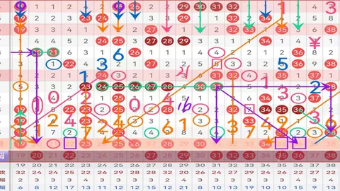 26020期大乐透专家质合分析推荐前区十码