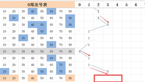 【独家揭秘】沈百万双色球26014期蓝球绝杀三选：04、10、13，大奖近在咫尺！