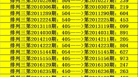 太乙生肖3056期大乐透预测：质合分析推荐前区十码