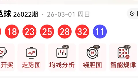 【江南彩姐独家揭秘】双色球2026年015期：红球3胆必中，近期杀码神准连中纪录！