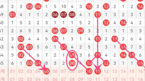 26063期大乐透专家质合分析推荐前区十码