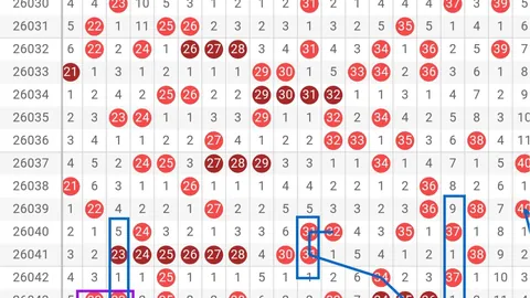彩票双色球2026022期专家推荐：精准红球胆码及质合分析
