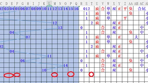 快乐8第060期专家质合分析推荐，同尾预测精准命中13码