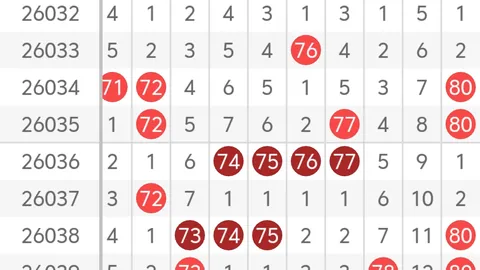 双色球26025期专家质合分析：蓝球5胆推荐04 10 11