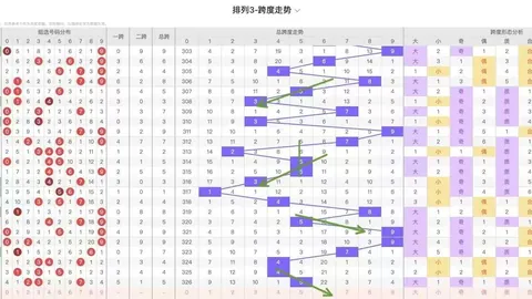 大乐透2026027期专家质合分析：历史同期提示连号回补