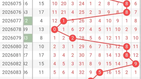 排列三055期预测：专家质合分析荐两胆39