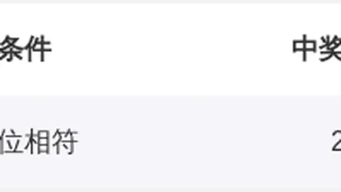 超级大乐透028期专家推荐，前区十码复试中奖攻略