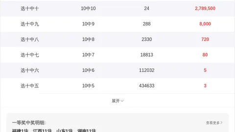 何政大乐透037期推荐：精选后区01，前区独选30，52金胆